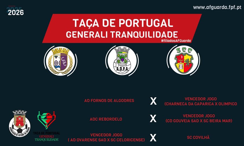 SORTEIO | TAÇA DE PORTUGAL GENERALI TRANQUILIDADE - 2ª ELIMINATÓRIA