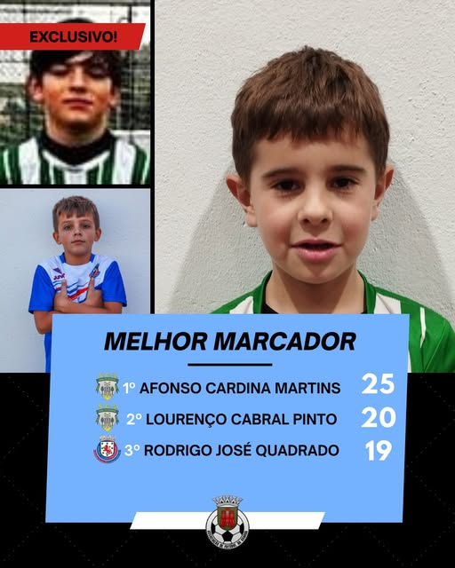 MELHOR MARCADOR | NOVO QUADRO AF GUARDA