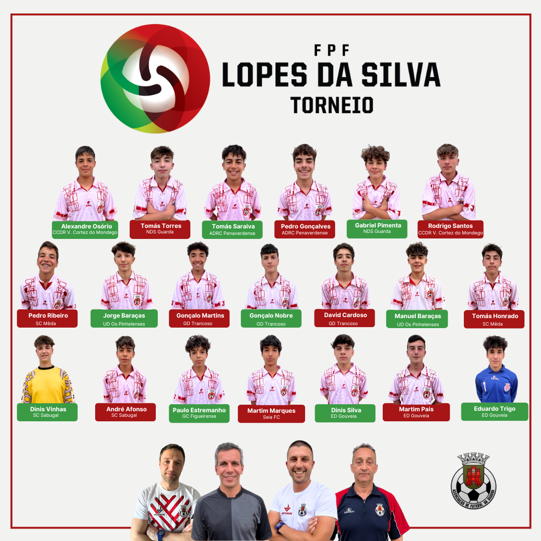 Torneio Lopes da Silva - Convocados